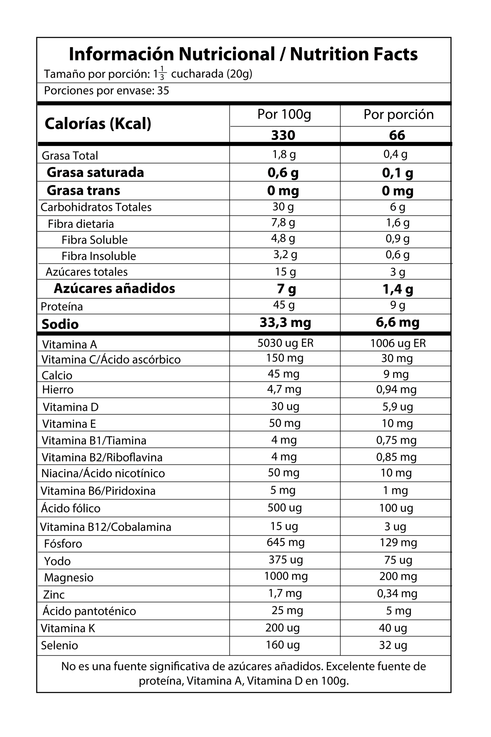 resvisfactor calostro bovino